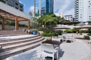 Quality Suites Oscar Freire