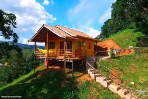 Recanto do Yp&ecirc;